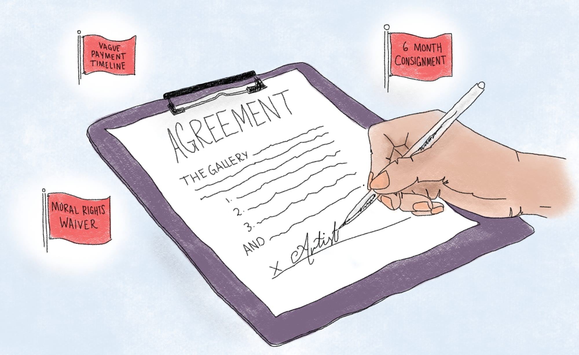What Artists Sign Away